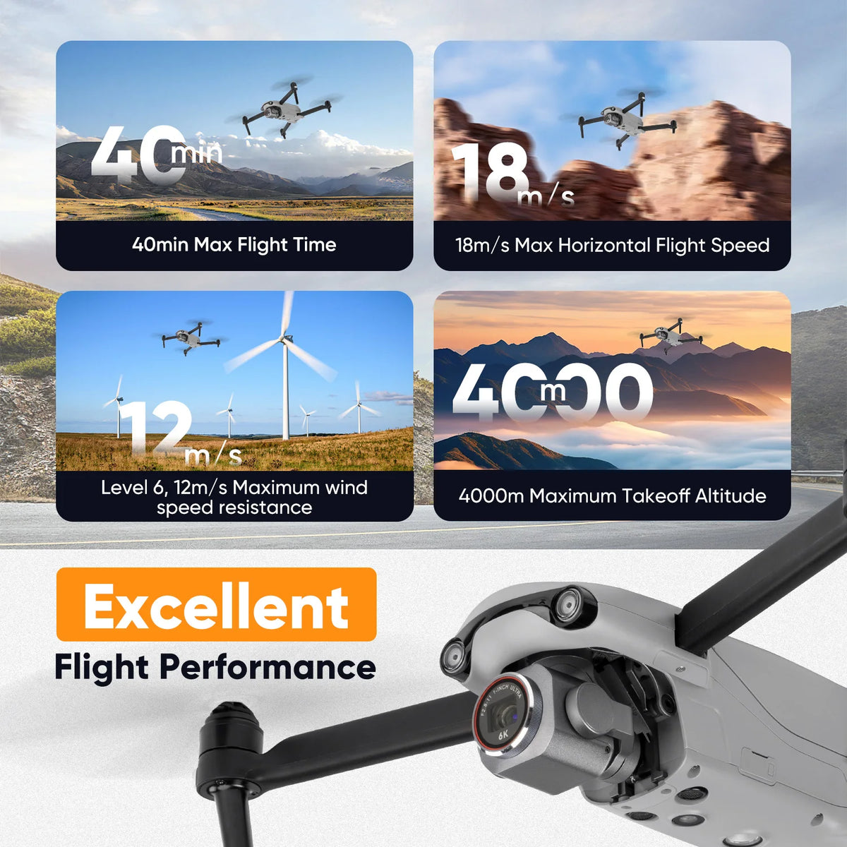 2026 Autel Robotics EVO Lite 6K Drone Enterprise Basic Combo with 1-inch CMOS Sensor, 20MP Camera, 6K Video, 40Mins Flight Time, 12KM FPV Transmission, SDK Supported, Industrial UAV