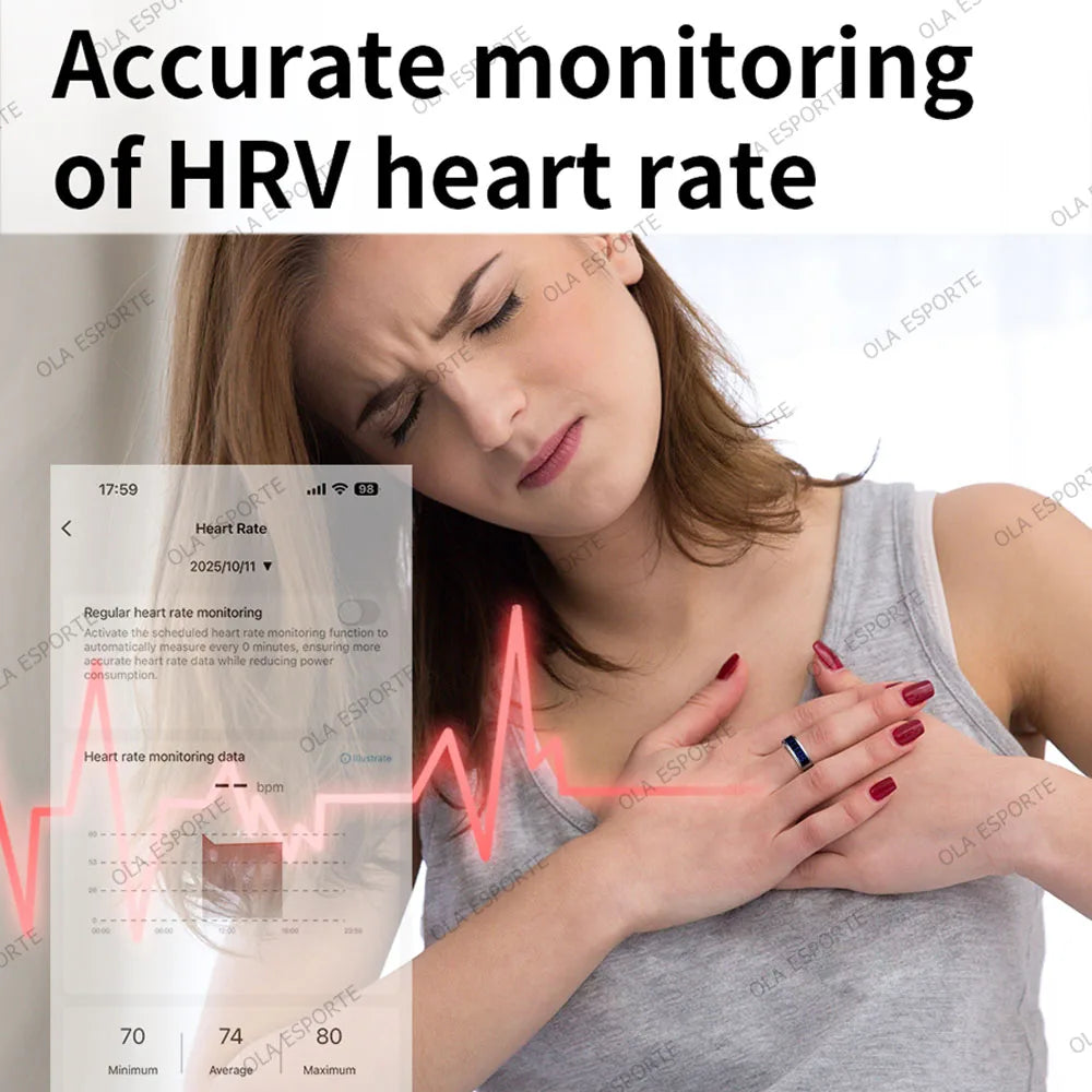 2026 Smart Ring Call Reminder Display Screen Heart Rate Blood Oxygen Sleep Monitor Gesture Control Rings Men Women Ship from USA
