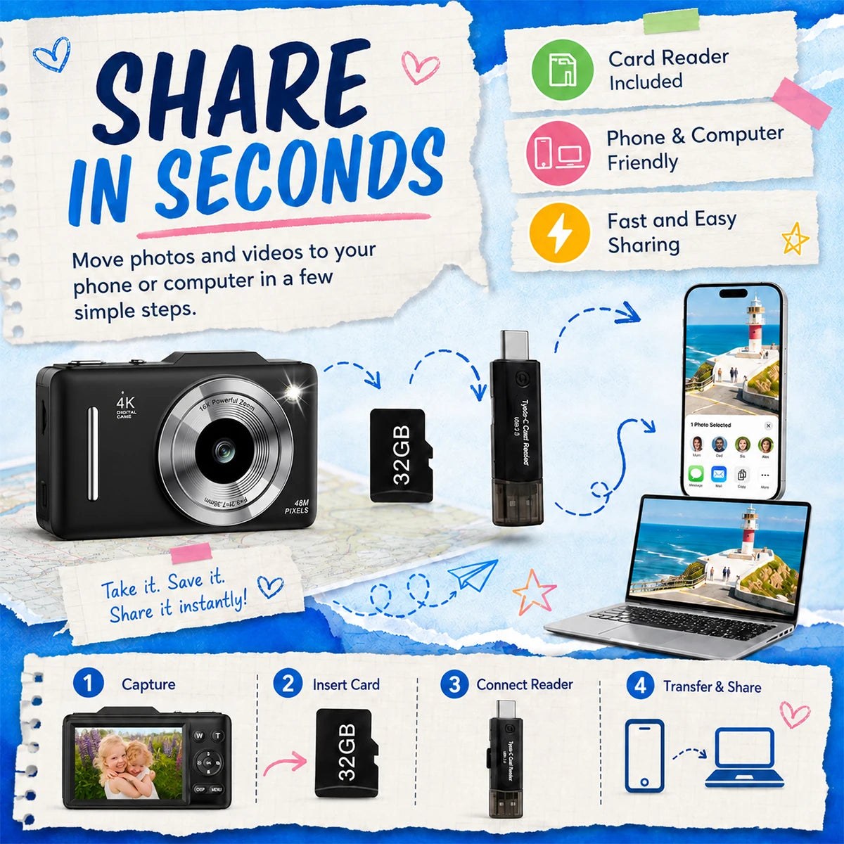 4K Digital Camera For Teen Students, 48MP Compact Photo Video Camcorder With 16X Digital Zoom, Portable Point‑and‑Shoot Camera With 32GB Card For Travel Daily Self‑Shooting