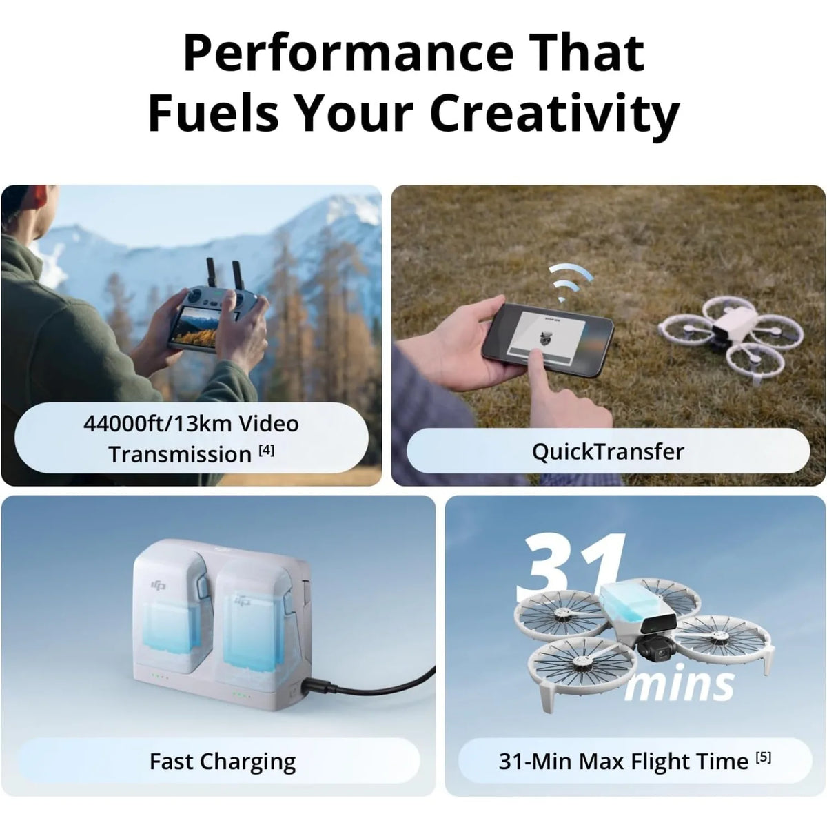 DJI Flip Drone with RC 2 Screen Controller, 4K UHD Camera, 3-Axis Gimbal, Under 249g, 31-Min Flight