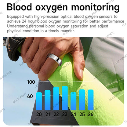 2026 Upgraded Smart Ring - Real-Time Health Monitoring, Steps, Distance, Exercise and Fitness, Sleep, Charging Case,Technological Fashion, Multiple Scenarios, Ideal Thanksgiving/Valentine'S Day/Christmas/New Year Gifts