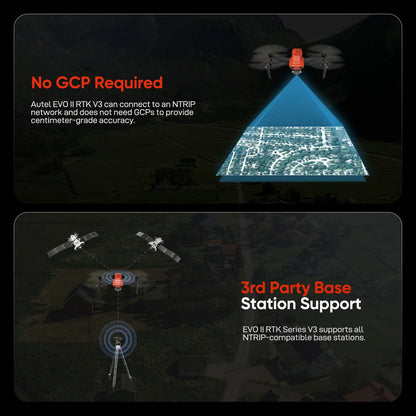Autel Robotics EVO II Pro RTK V3 Drone Include 3 Batteries ,4 Pair Propellers