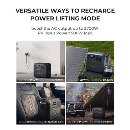 【Brand New】BLUETTI AC180 1152Wh 1800W Portable Power Station LiFePO4 Solar Generator 3500+ Cycles For Camping Hiking Fish