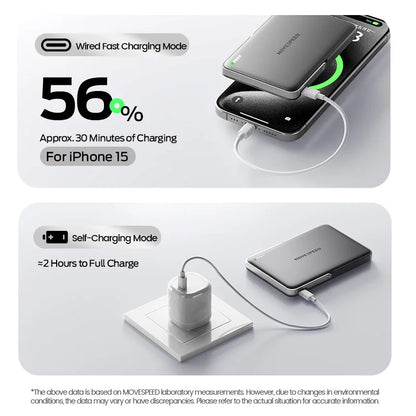MOVESPEED S05Pro Magnetic Power Bank 5000mAh Wireless Portable External Battery with Stand for MagSafe PowerBank for iPhone 16