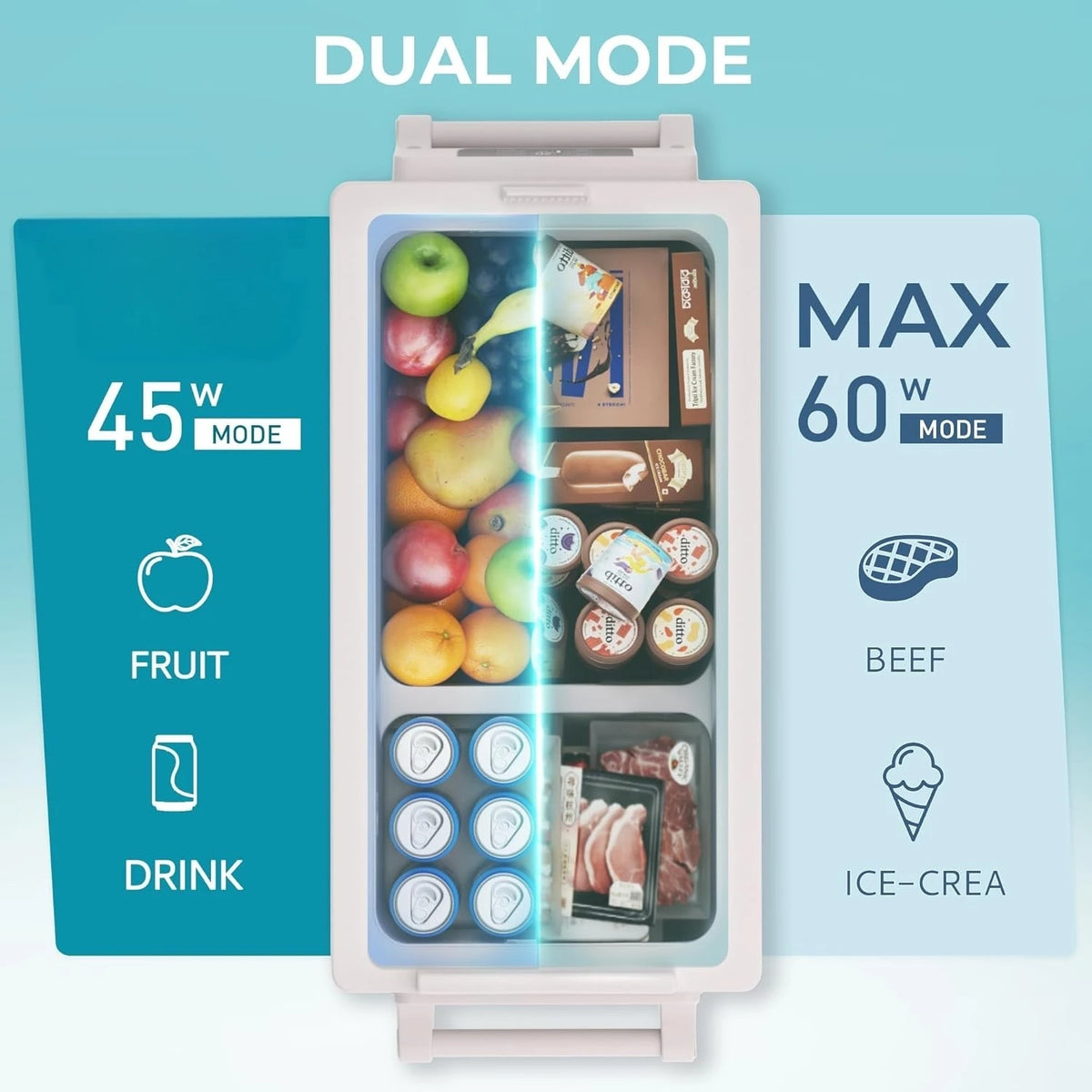 EKOJUCE 12 Volt Refrigerator, 48QT Electric Cooler, 12V Cooler -4℉~68℉, for Camping, Travel, Truck, Home