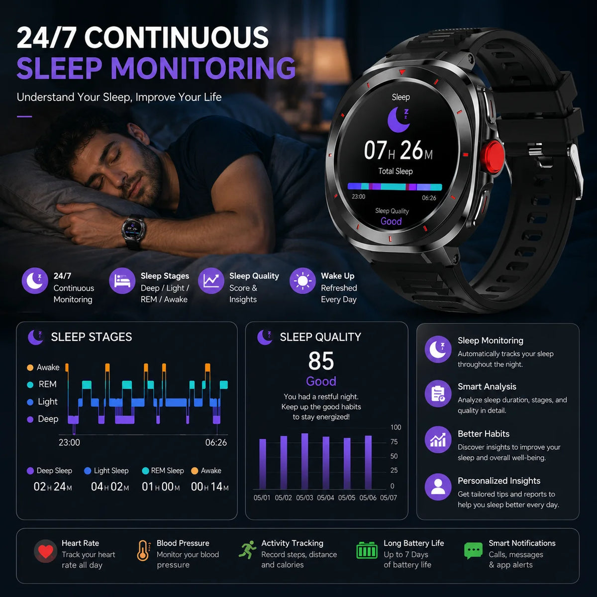 Smart Watch for Men Women Fitness Tracker, Bluetooth Call Smartwatch with Heart Rate & SpO2 Monitor, Sleep Tracker, 100+ Sports Modes, IP68 Waterproof, Long Battery Life Activity Tracker