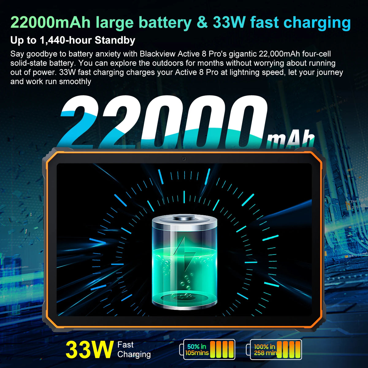 Blackview Active 8 Pro Rugged Tablet 10.36" 2.4K Display Helio G99 16(8+8)GB+256GB 22000mAh 48MP+16MP Android 15 4G LTE WiFi 33W Tablet PC