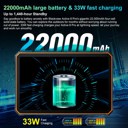 Blackview Active 8 Pro Rugged Tablet 10.36" 2.4K Display Helio G99 16(8+8)GB+256GB 22000mAh 48MP+16MP Android 15 4G LTE WiFi 33W Tablet PC
