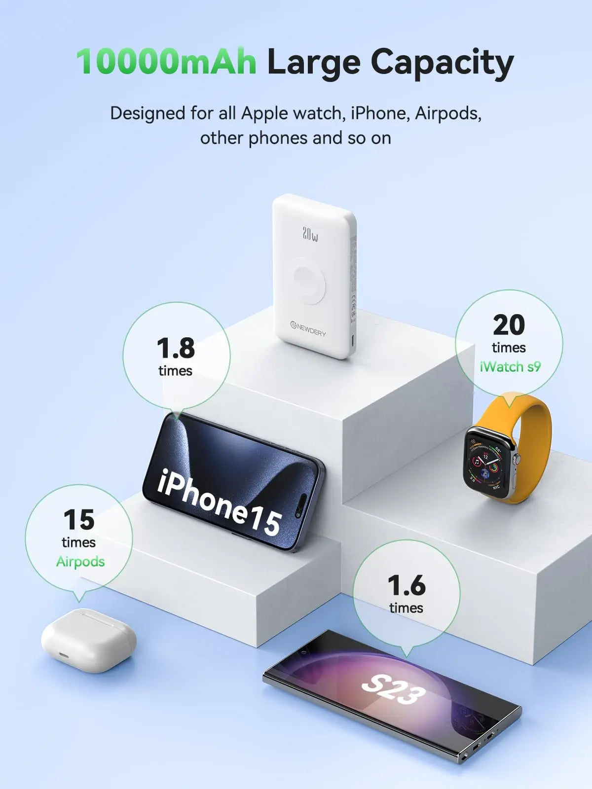 2 in 1 Wireless Portable Charger for Apple Watch Magnetic Power Bank 20W Mag-Safe Battery Pack for iPhone 17 16 15 14 13 Series