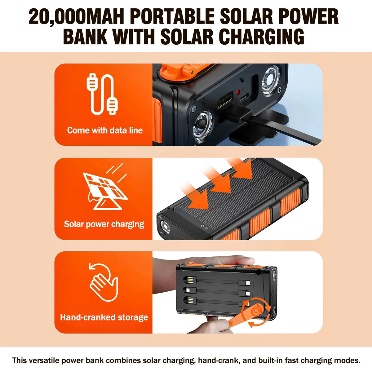 20000mAh Portable Solar Power Bank 20W Fast Charging USB C Hand-Crank Generator Dual LED Flashlights for Outdoor Camping Hiking