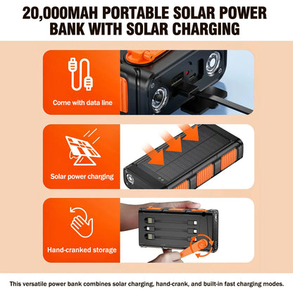20000mAh Portable Solar Power Bank 20W Fast Charging USB C Hand-Crank Generator Dual LED Flashlights for Outdoor Camping Hiking
