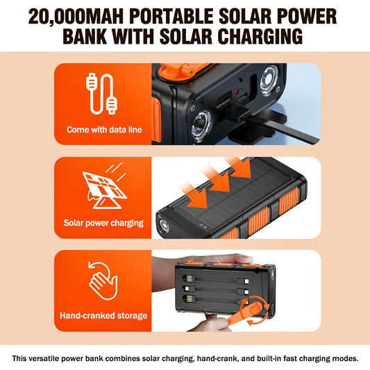 20000mAh Portable Solar Power Bank 20W Fast Charging USB C Hand-Crank Generator Dual LED Flashlights for Outdoor Camping Hiking