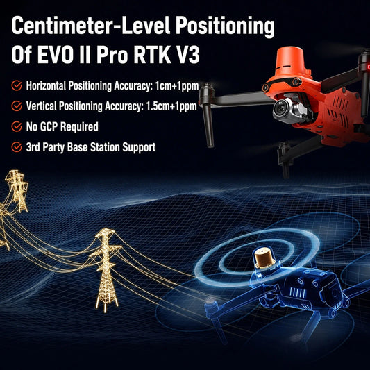 Autel Robotics EVO II Pro RTK V3 Drone Include 3 Batteries ,4 Pair Propellers