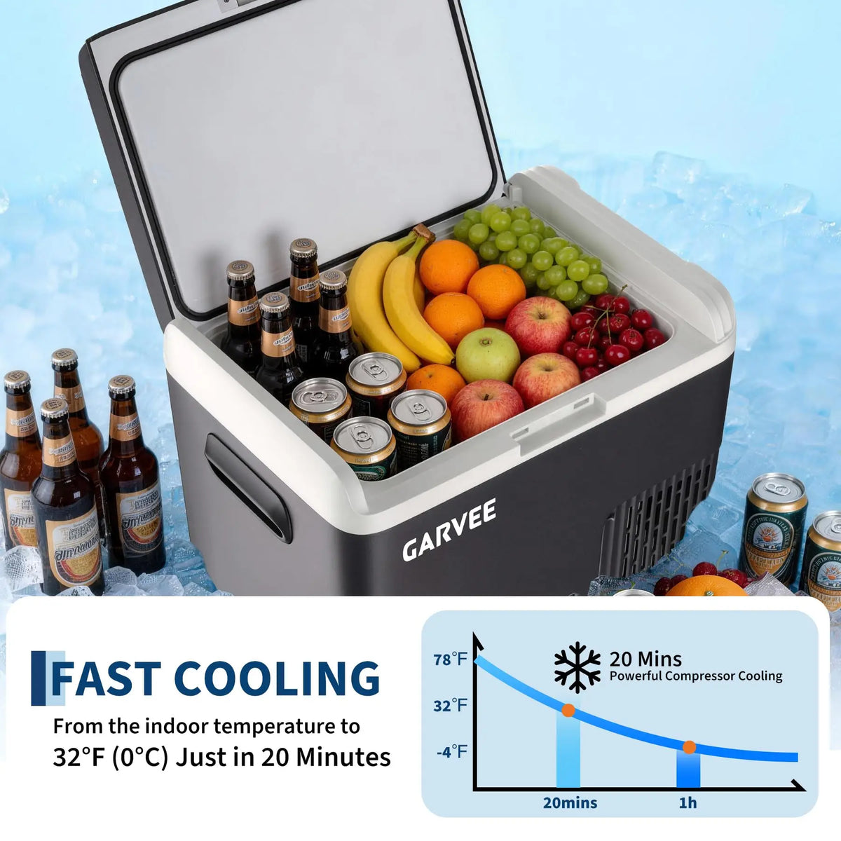 19 Quart 12 Volt Portable Car Refrigerator, Compressor Electric Cooler Mini Fridge, 12V/24V DC & 100-240V AC Dual Power, -4°F~68°F Fast Cooling Box for Truck RV Road Trip Camping Home, Black
