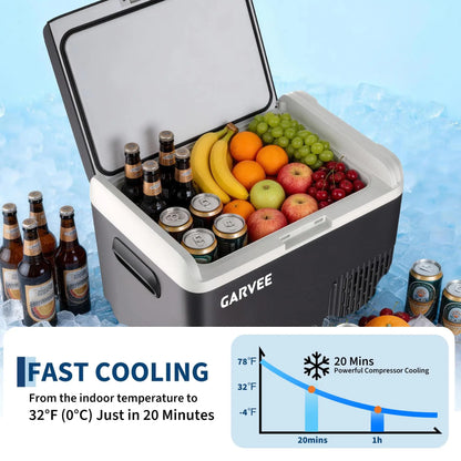 19 Quart 12 Volt Portable Car Refrigerator, Compressor Electric Cooler Mini Fridge, 12V/24V DC & 100-240V AC Dual Power, -4°F~68°F Fast Cooling Box for Truck RV Road Trip Camping Home, Black