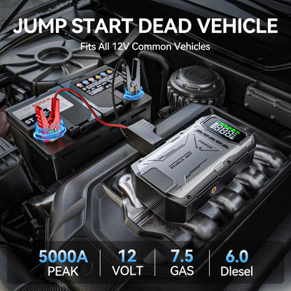Portable Car Jump Starter With Air Compressor, 5000A Peak(7.5L Gas, 6.0L Diesel) , Jump Starter Battery PackWith150 PSl Tire Inf