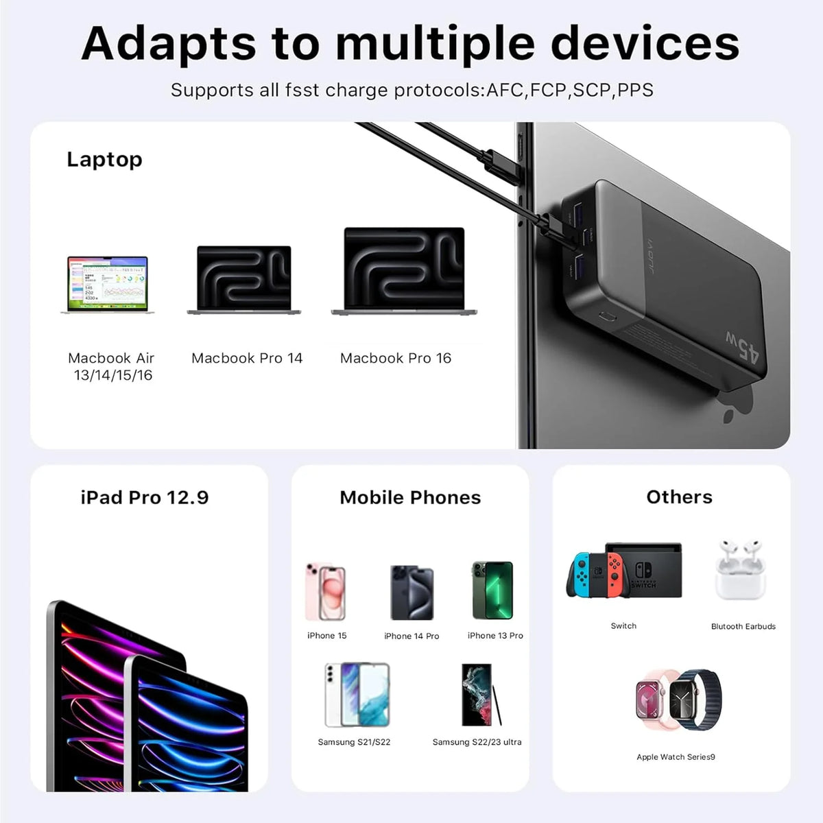 JUOVI Power Bank 20000mAh 45W Portable Charger PD3.0 QC4.0 Fast Charging 4-Port with LED Display Battery Pack Charger Portable for MacBook IPhone17 16 15 14 13 Pro