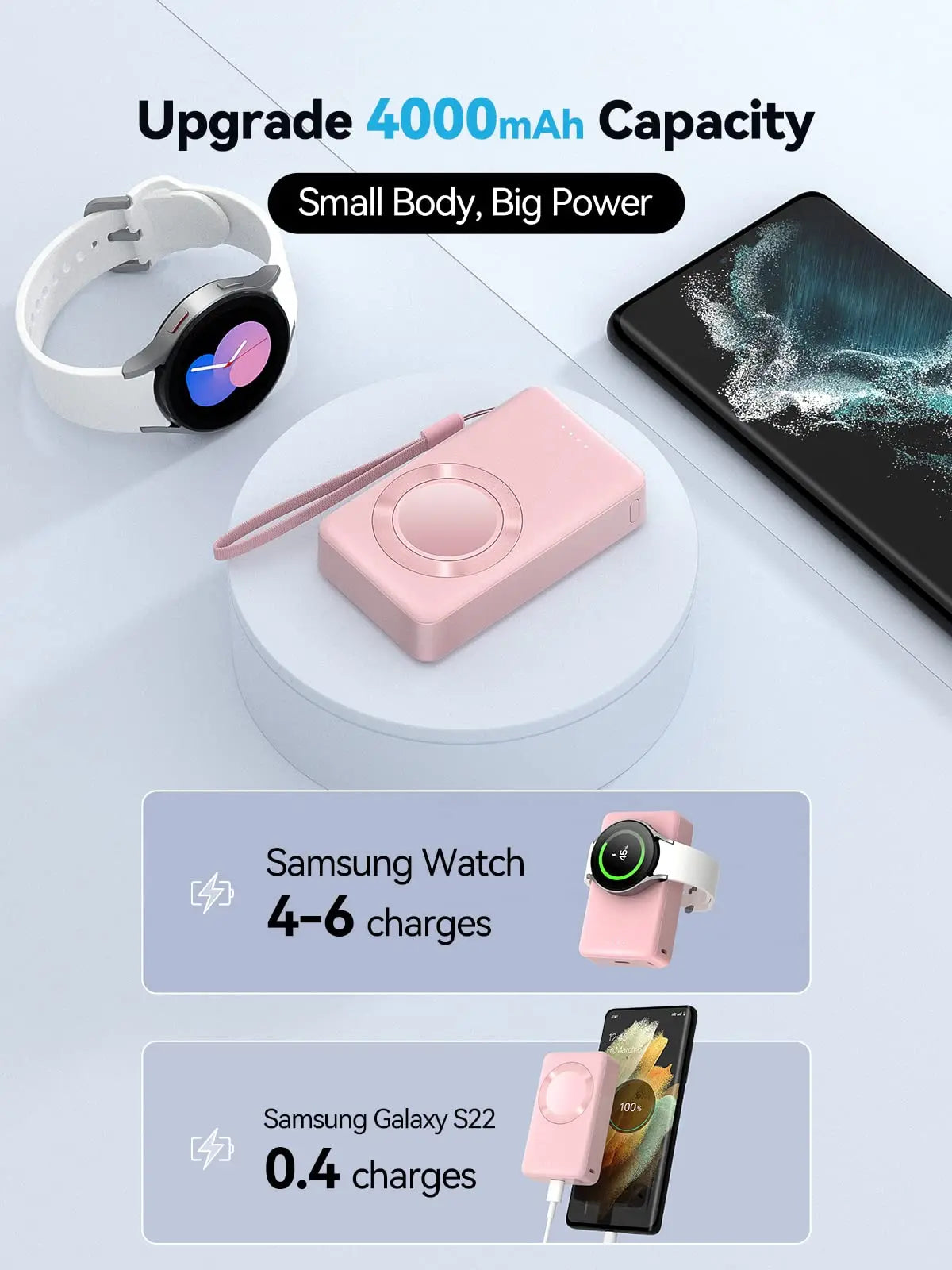 NEWDERY 4000mAh Portable Charger for Samsung Galaxy  8/8 Classic/7/Ultra/6/6 Classic/5/5 Pro/4/3,Active 2/1 Watch Charger Power Bank