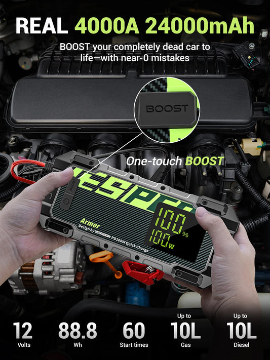 YESPER 4000A 10L Diesel/Gas Jump Starter – 12V/24000mAh, 100W PD Fast Charge, 3-Mode Light + Case, Portable Power Bank