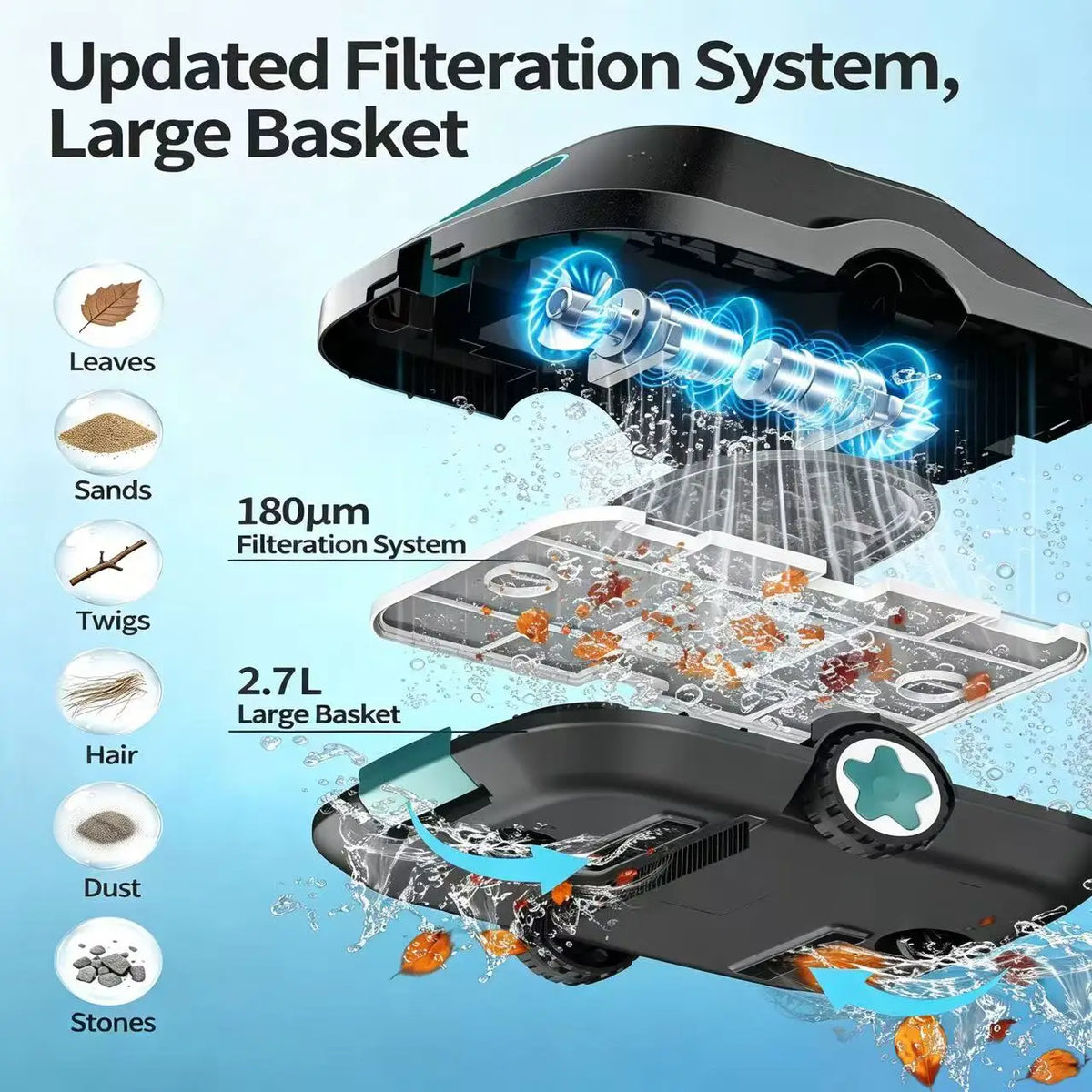 C2 Automatic Robotic Pool Cleaner Cordless Robotic Pool Vacuum with 210 Mins Long Runtime Smart Path Planning Auto-Parking Large Coverage up to 2200 Sq.Ft