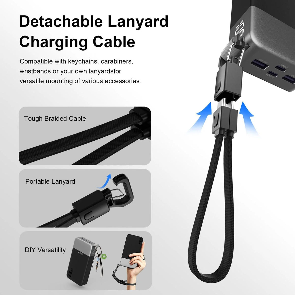 JUOVI Portable Charger, 65W 20000mAh Laptop Power Bank Fast Charging with Attached USB C Cable Powerbank for Laptop, for MacBook iPhone 17 16 Pro Samsung S26 and More