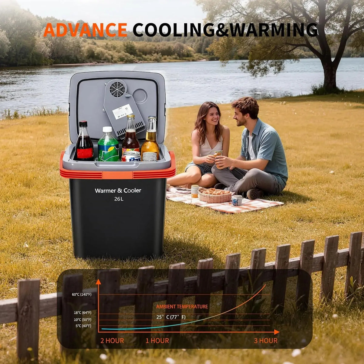 26L Portable Car Cooler & Warmer, 12V Electric Refrigerator with AC/DC Power
