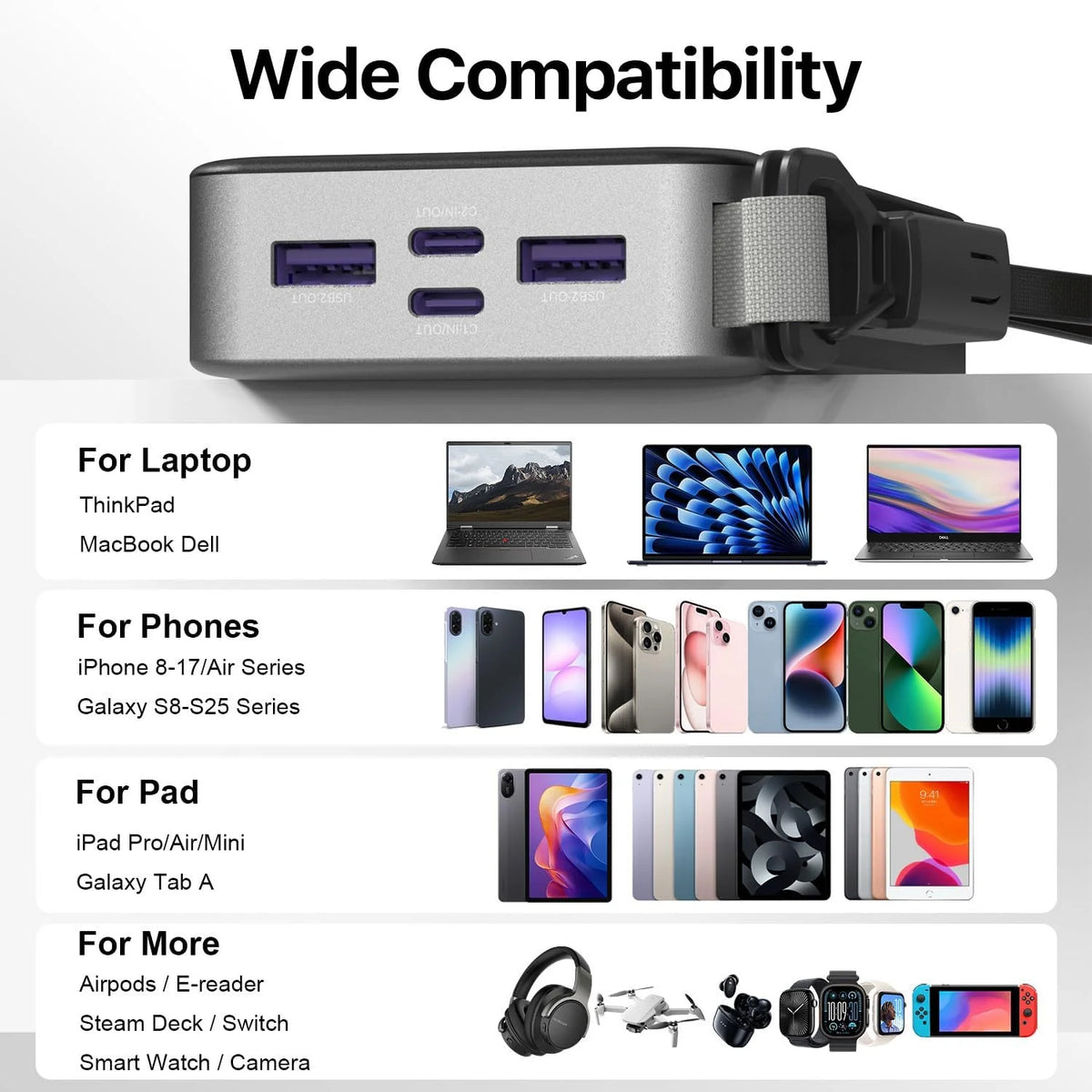 JUOVI Portable Charger, 65W 20000mAh Laptop Power Bank Fast Charging with Attached USB C Cable Powerbank for Laptop, for MacBook iPhone 17 16 Pro Samsung S26 and More
