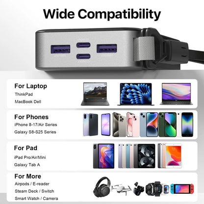JUOVI Portable Charger, 65W 20000mAh Laptop Power Bank Fast Charging with Attached USB C Cable Powerbank for Laptop, for MacBook iPhone 17 16 Pro Samsung S26 and More