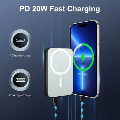 Magnetic Wireless Power Bank 10000mAh 20W Fast Charger Portable Battery Powerbank with Digital Display For Iphone 17 16 Samsung