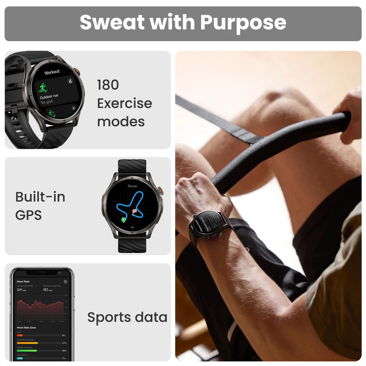 2025 KOSPET MAGIC R10 GPS Smart Watch For Men Compass Barometric Dual-band GNSS AMOLED Anti-Fingerprint 5ATM IP69K Waterproof