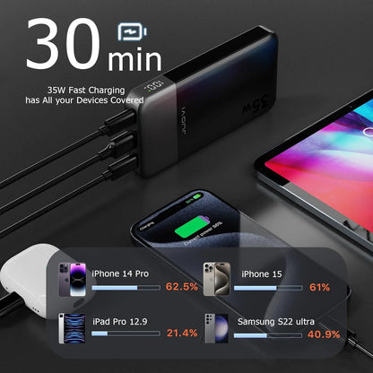 JUOVI Power Bank 10000mAh, 35W External Battery Quick Charge, Portable Charger PD 3.0 and QC 4.0, USB C Portable Battery for iPhone 17 16 15 14 13 Series, Galaxy, Tablets, Etc