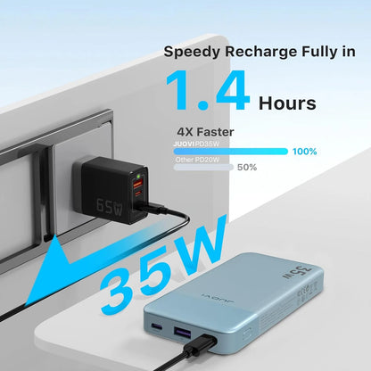 JUOVI Power Bank 10000mAh 35W External Battery Quick Charge Portable Charger PD 3.0 and QC 4.0 USB C Portable Battery for iPhone 17 16 15 14 13 Series Galaxy Tablets Etc