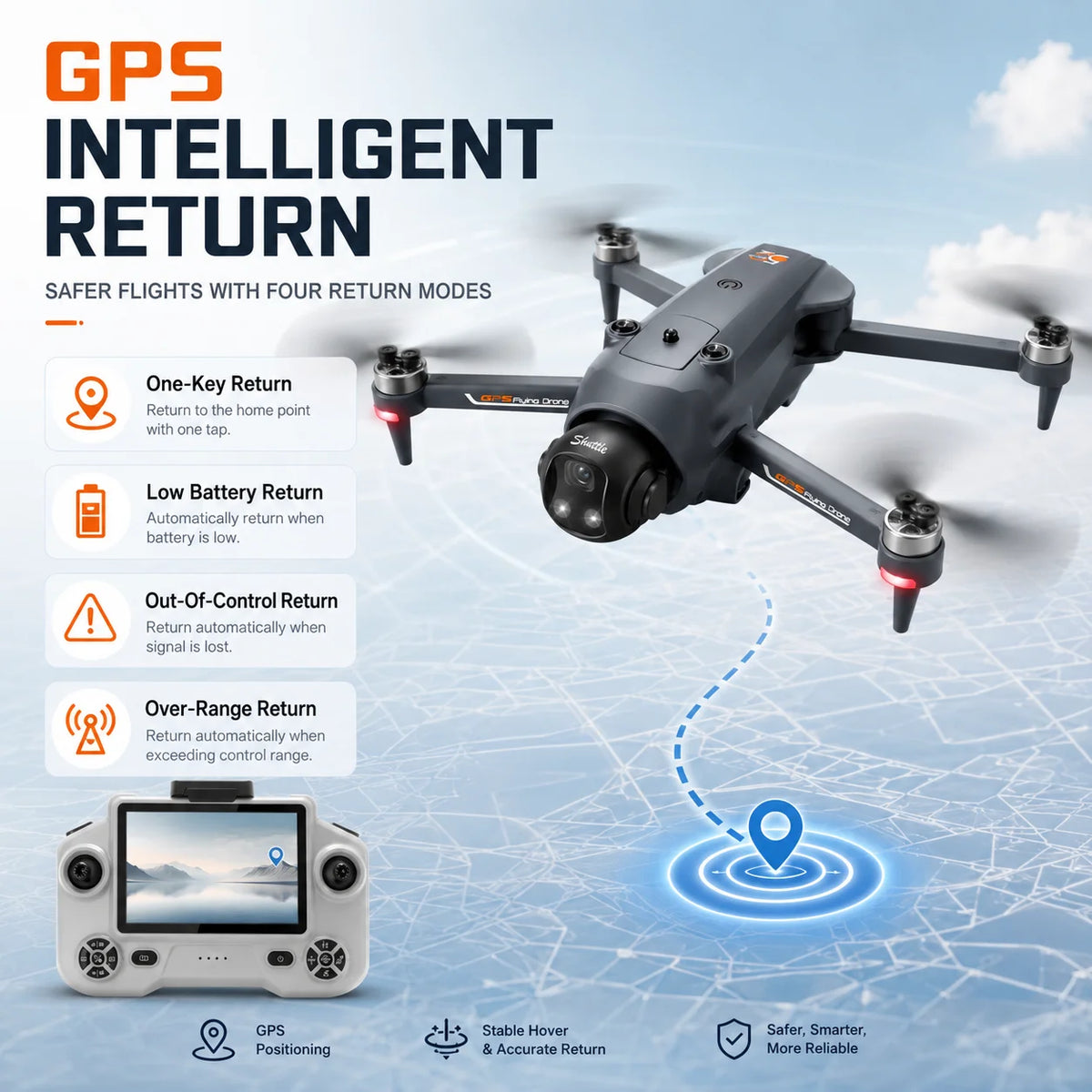 GPS Drone With 5G Screen Remote Lift‑Type Obstacle Avoidance Airdrop Function 180° Electric Adjust Camera Brushless 2KM 5G FPV Quadcopter