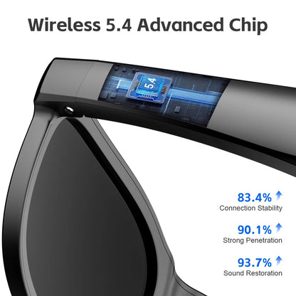 Smart Glasses, Smart Audio Glasses, Wireless Glasses Wireless Headphones, Support Hands-Free Calls And Music, Lightweight Design, Volume Control, Built-In Capacitor Microphone, USB Charging, Suitable for Office, Music Playbac