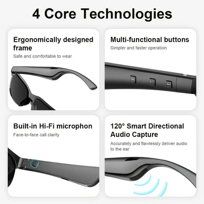 Smart Glasses with Wireless HIFI Headphones, Dual Speaker, Touch Control, Rechargeable Lithium Battery, USB Type-C Charging, Ideal for Music and Calls, Wireless Headphones|Modern Eyewear|Wireless Connectivity, Wireless Headph