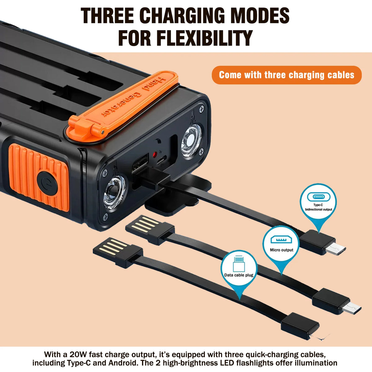 20000mAh Portable Solar Power Bank 20W Fast Charging USB C Hand-Crank Generator Dual LED Flashlights for Outdoor Camping Hiking