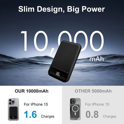 Magnetic Wireless Power Bank 10000mAh 20W Fast Charger Portable Battery Powerbank with Digital Display For Iphone 17 16 Samsung