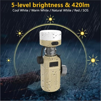 20000mAh Rugged Power Bank with Fast Charge USB-C PD IP68 Waterproof Shockproof Includes 420lm Bright Camping Lantern Tactical