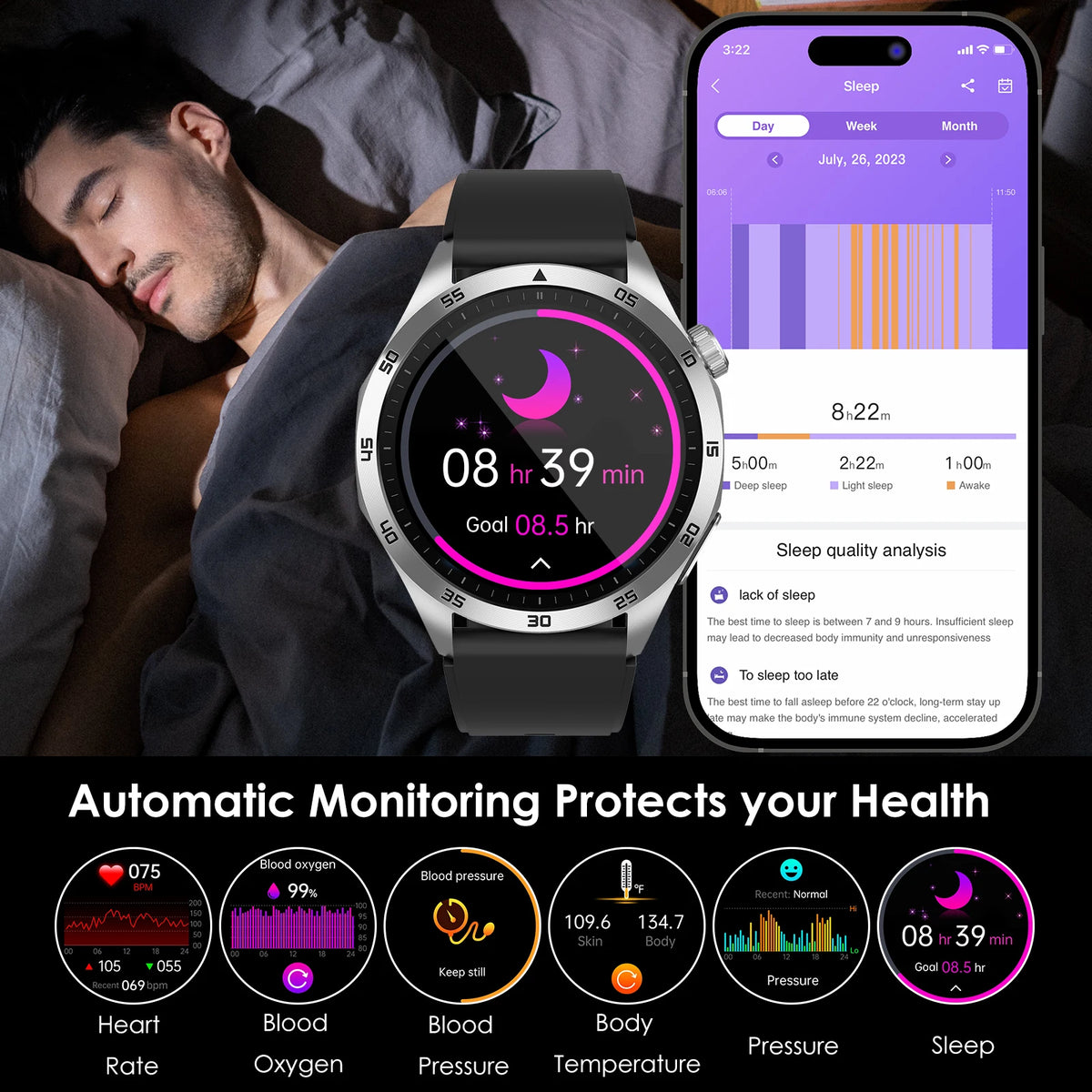ECG+PPG Health Smart Watch Men Blood Oxygen Uric Acid Blood Pressure Monitoring HD Bluetooth Call AI Watch For iOS Android