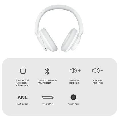 Tronsmart Headphones Sounfii Q20 Bluetooth Headset with Active Noise Cancellation, 50H Playtime, App Control, Dual Audio Mode