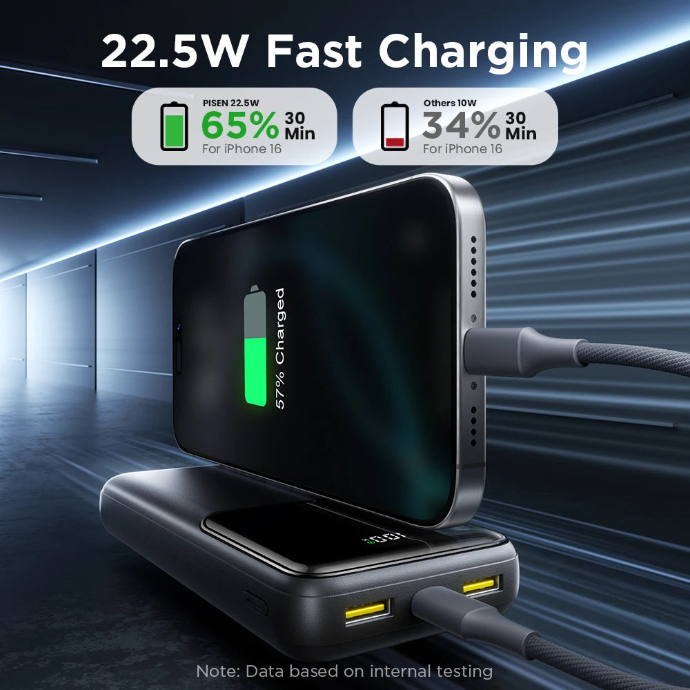 PISEN 20000mAh PD 20W Quick Power Bank SCP 22.5W Portable Powerbank Fast Charging External Battery For Huawei iPhone Xiaomi