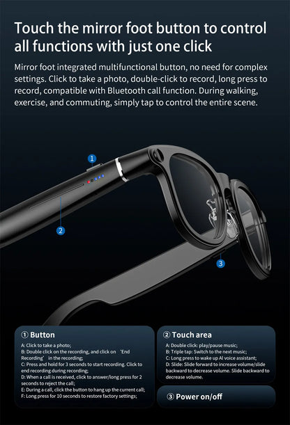 LOKMATAI X01 Smart Bluetooth Camera Glasses with 8MP Sony IMX219 Camera, 1200P 30FPS Video, Open-Ear Surround Sound, Voice Assistant, 220mAh Battery, Polarized UV Protection, Hands-Free Calling, Music & Touch Control