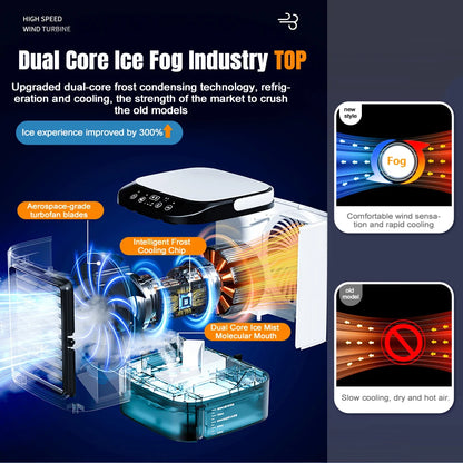 Portable Mini Air Conditioner Cooler Fan Personal Evaporative Cooling Fan with Mist Function 3 Speed Desktop Mini Fan for Home Office