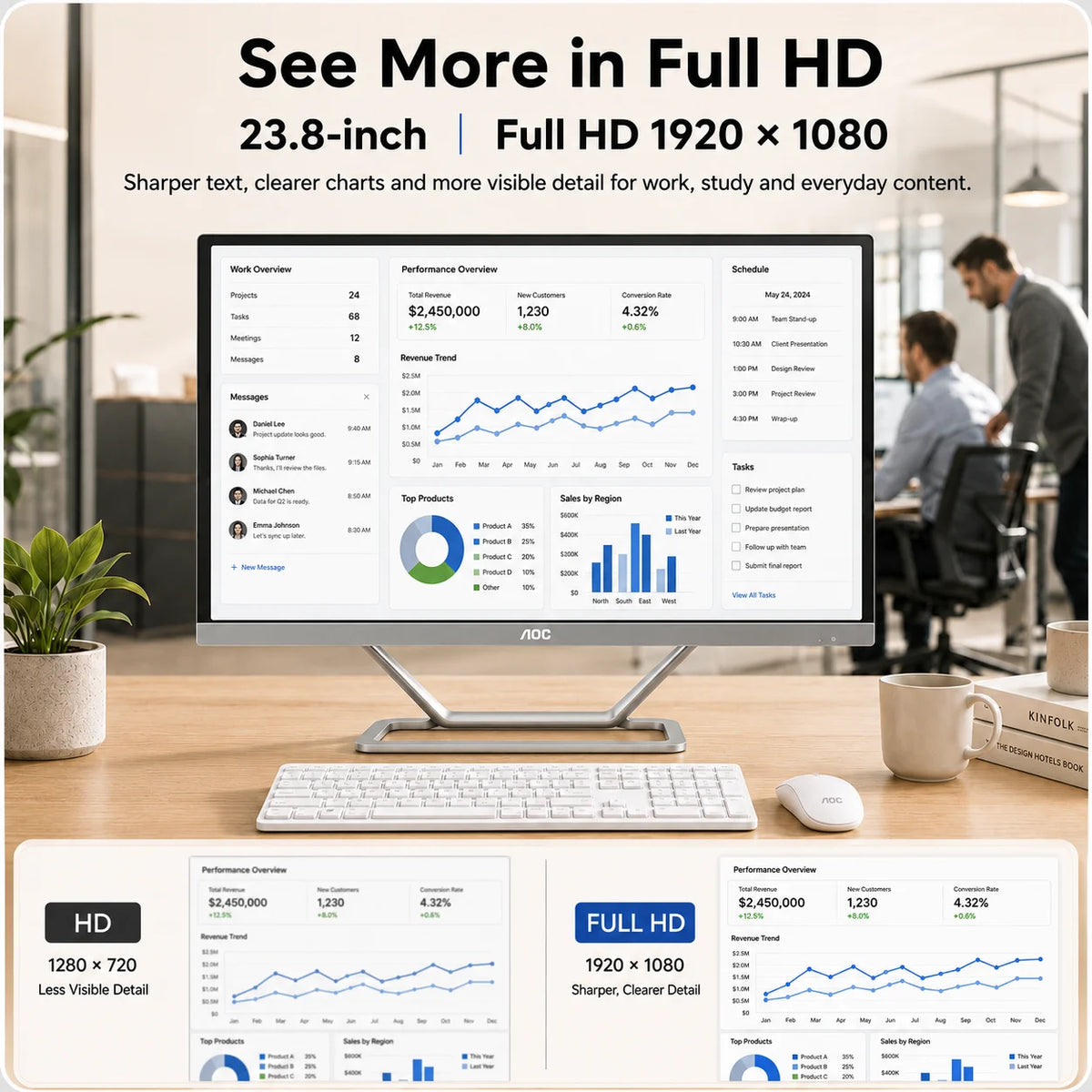 AOC 23.8 Inch All In One PC Desktop Computer, AMD Ryzen 5 3500U Processor, 16GB DDR4 RAM, 512GB SSD, Radeon Vega 8 Graphics, FHD 60Hz Display, Dual Speakers, WiFi, Wireless Keyboard And Mouse Included, Home Office Computer