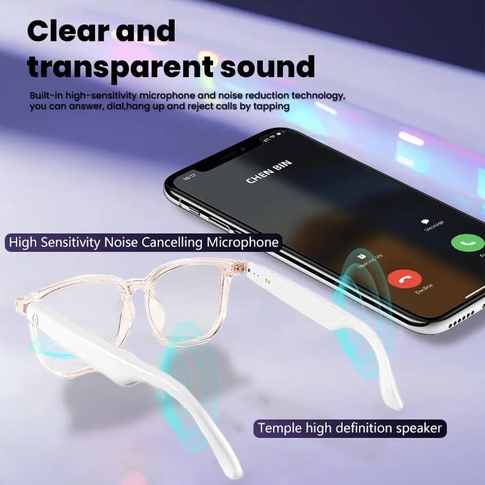 Open Ear Smart Glasses with Bluetooth Speaker, Anti Blue Light Clear Lens, Wireless Audio Glasses for Hands‑Free Call, Music, Daily Wear