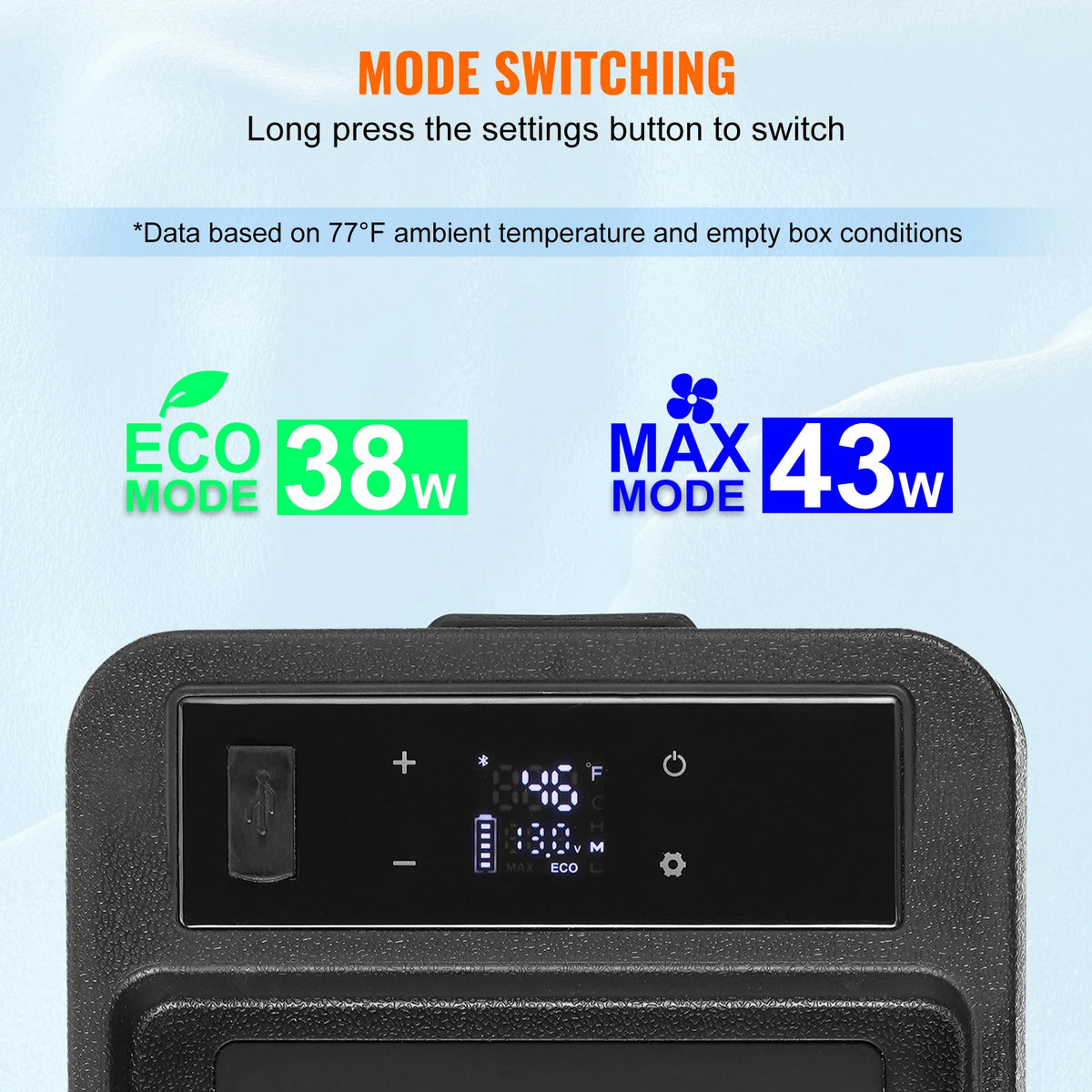 SucceBuy 8L Car RefrigeratorCar Armrest Refrigerator Fridge 8L Single Zone Freezer -4℉-68℉ Adjustable Range 12/24V DC and Cooler