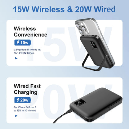 10000mAh Magnetic Power Bank Ultra-Thin Portable 20W Fast Charging with Digital Display USB-C Cable Foldable MagSafe for iPhone