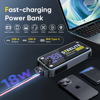 4500A Jump Starter 20000mAh Car Battery Booster for 10L Gas 10L Diesel 12V Portable Power Bank with USB C Quick Charge