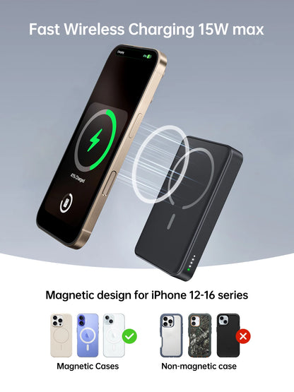 Magsafe Battery Pack Portable Charger for Apple Watch Ultra/9/8/7/6/5 Wireless Power Bank For iPhone 15/14/13/12 Series