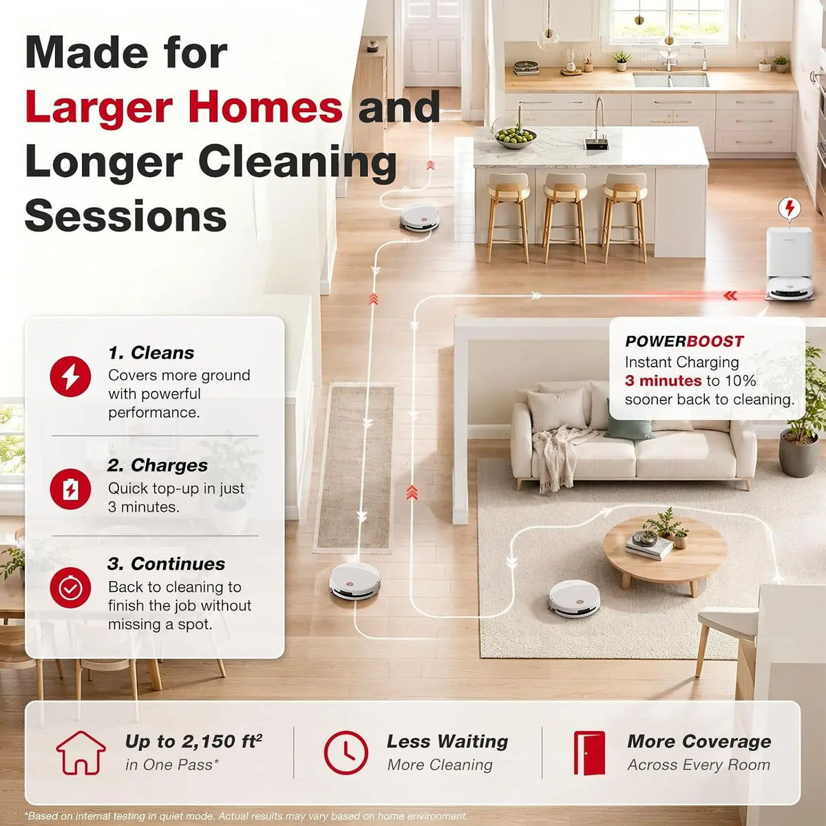 30000Pa Blast Suction Roller Mop Robot Vacuum